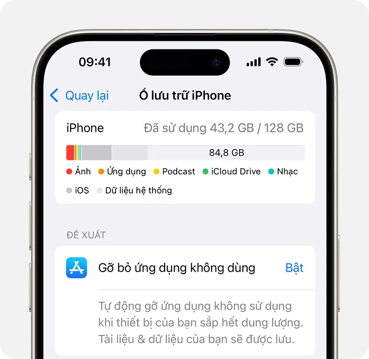 Qua Trình Duyệt Web (iCloud.com)